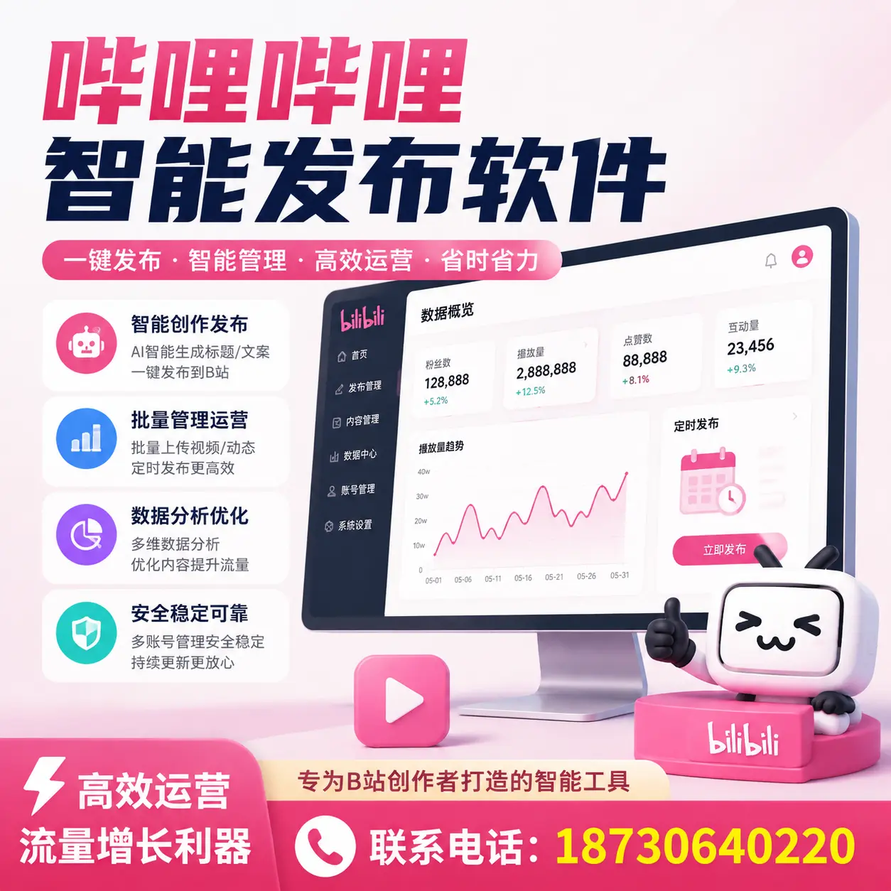 如何评估哔哩哔哩智能发布软件的ROI？喀什 企业必读